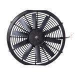 Eletroventilador - Cemak 22.024